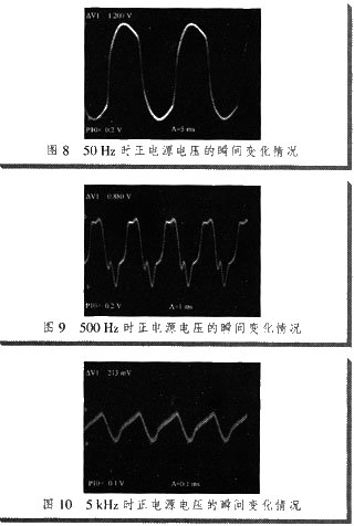 圖8～11分別為50 Hz，500 Hz，5 kHz，50 kHz時正電源電壓的瞬間變化情況