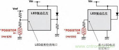 圖4：現(xiàn)有的芯片&ldquo;POSISTOR&rdquo;PRF系列與LED驅(qū)動(dòng)器的組合