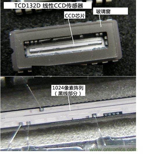 自己動手做數碼相機