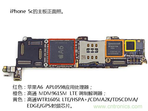 內部能否出&ldquo;彩&rdquo;？&ldquo;五彩機身&rdquo;iPhone 5C拆解揭秘