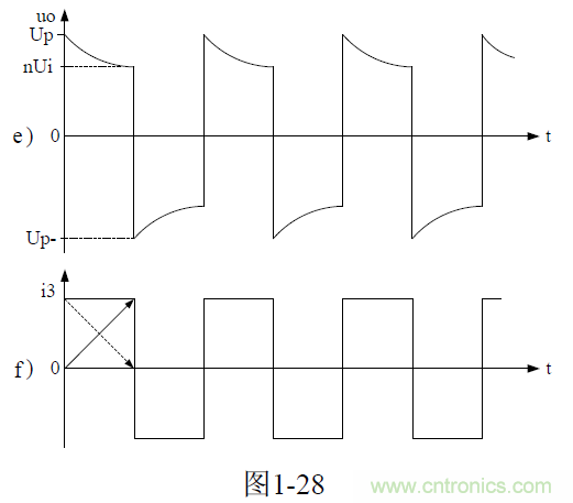 推挽式變壓器開關(guān)電源原理及參數(shù)計算&mdash;&mdash;陶顯芳老師談開關(guān)電源原理與設(shè)計