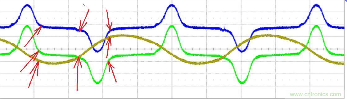 初學者福音！手把手教你測量識別節(jié)能燈波形