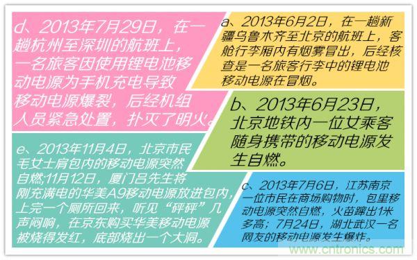 移動電源，質量這么渣渣，你家里人知道嗎？