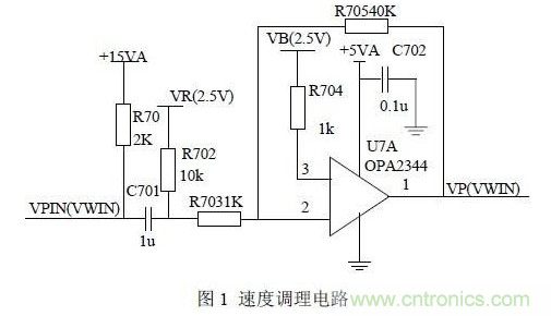 &ldquo;奇貨可居&rdquo; 智能剎車(chē)控制系統(tǒng)電路設(shè)計(jì)