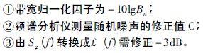 注意啦！專家正解附加相位噪聲測試技術