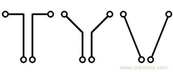 如果沒(méi)有并行導(dǎo)線段，版圖性能將得到很大的提升，因?yàn)椴⑿袑?dǎo)線段經(jīng)常是串?dāng)_的來(lái)源。隨著并行導(dǎo)線長(zhǎng)度的增長(zhǎng)，串?dāng)_等級(jí)將呈線性增加。當(dāng)并行導(dǎo)線之間的間距增加時(shí)，串?dāng)_則呈二次方減小。讓我們把兩條并行的1mm長(zhǎng)導(dǎo)線在間距為d時(shí)所產(chǎn)生的串?dāng)_等級(jí)設(shè)為e。 如果導(dǎo)線段之間有個(gè)夾角，那么當(dāng)這個(gè)夾角增加時(shí)，串?dāng)_等級(jí)將下降。這時(shí)的串?dāng)_不取決于導(dǎo)線長(zhǎng)度，僅受限于夾角值： 其中&alpha;代表導(dǎo)線段之間的夾角。 圖5：如何導(dǎo)線段之間有個(gè)夾角，那么串?dāng)_等級(jí)將隨這個(gè)夾角的增加而減小(d：導(dǎo)線段之間的距離，&alpha;：導(dǎo)線段之間的夾角)。 下面考慮三種導(dǎo)線布線方式。在圖2中的左邊(90度布局)，由于并行線段而存在最大的導(dǎo)線長(zhǎng)度和最大的電磁干擾值。在圖2的中間(45度布局)，導(dǎo)線長(zhǎng)度和電磁干擾值都減小了。在圖2的右邊(任意角度)，導(dǎo)線長(zhǎng)度最短，也沒(méi)有并行的導(dǎo)線段，因此干擾值可以忽略不計(jì)。 圖6：三種導(dǎo)線布線方式。 因此任意角度布線有助于減小總的導(dǎo)線長(zhǎng)度，并顯著減少電磁干擾。另外你應(yīng)該還記得對(duì)信號(hào)延時(shí)的影響吧(導(dǎo)線方向不應(yīng)該并行，并且不應(yīng)該垂直于PCB玻璃纖維方向)。