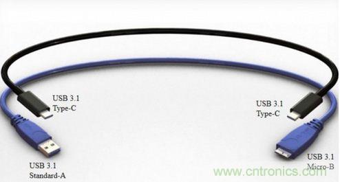 只需了解5個point，完爆USB Type C絕對沒問題！