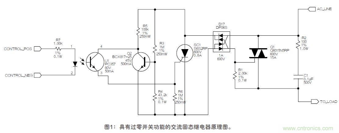 這款固態繼電器，具有過零開關功能？