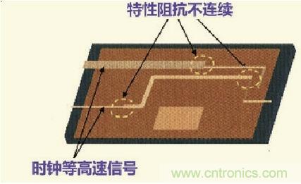 高速信號(hào)走線(xiàn)規(guī)則九大件！輕松搞定PCB設(shè)計(jì)的EMI