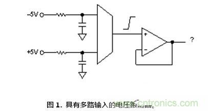 聽過汽車超速開罰單，放大器被抓超速聽說過沒？