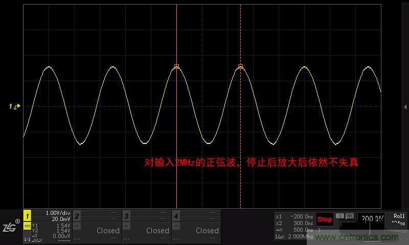 示波器的各種不同的視圖模式到底代表啥意思？