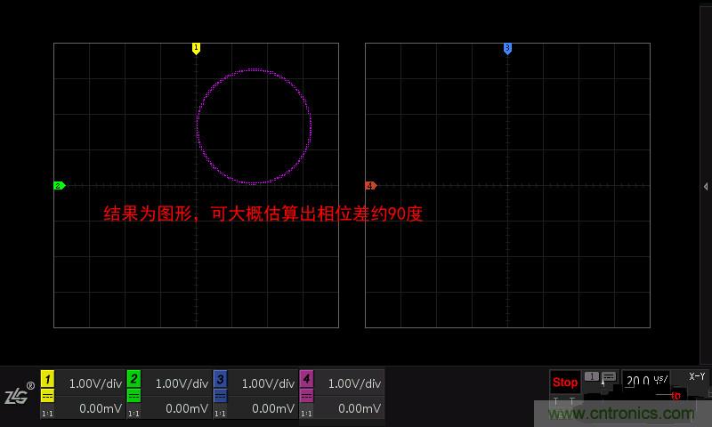 示波器的各種不同的視圖模式到底代表啥意思？
