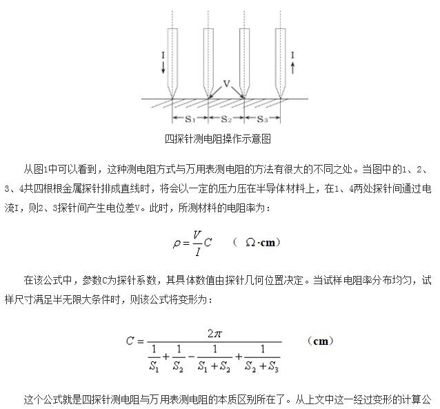 如何區(qū)分萬用表測電阻和四探針測電阻？