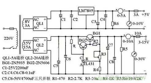 從&ldquo;菜鳥&rdquo;進階&ldquo;達人&rdquo;，電子工程師必須知道的5大智慧背囊！