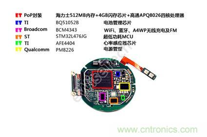 MOTO 360二代智能手表拆解：只有細節，沒有亮點