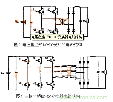 適合電動(dòng)汽車(chē)驅(qū)動(dòng)的DC-DC變換器，隨你挑！