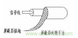 老工程師談經驗之&mdash;&mdash; 開關電源電磁兼容設計