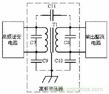 老工程師談經驗之&mdash;&mdash; 開關電源電磁兼容設計