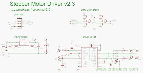 3D打印機(jī)DIY設(shè)計：硬件+軟件的Arduino開源平臺
