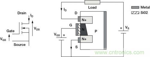 對比六種電流測量方法，孰優(yōu)孰略一目了然