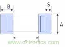 如何做PCB的元器件焊盤設計？