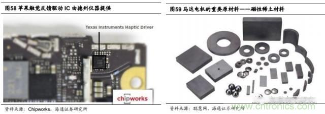 拆解蘋果/三星/小米/一加，從馬達技術看觸覺反饋的差距