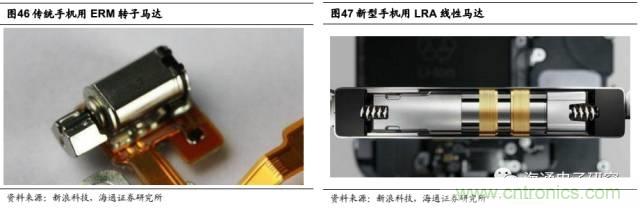 拆解蘋果/三星/小米/一加，從馬達技術看觸覺反饋的差距