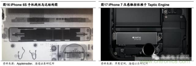 拆解蘋果/三星/小米/一加，從馬達技術看觸覺反饋的差距