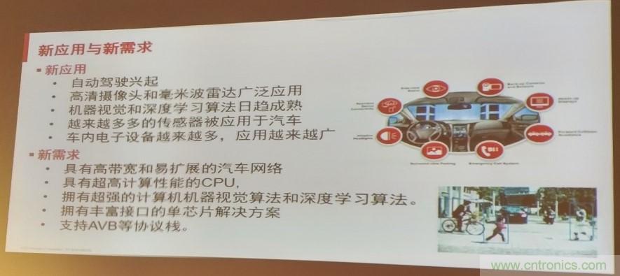 汽車以太網有望替代CAN，成為車內唯一總線