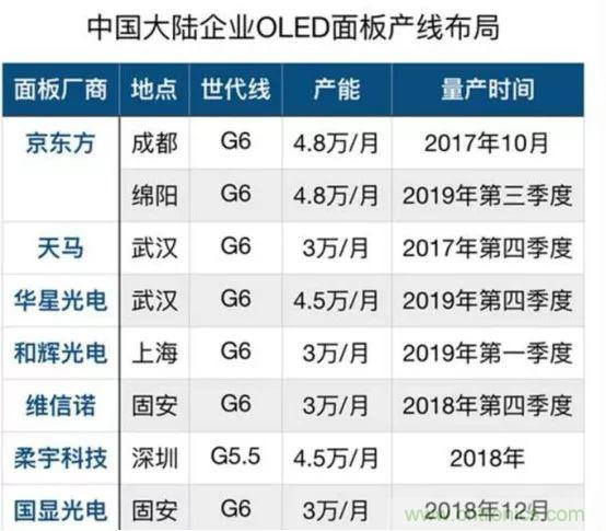 若美國全面禁售芯片，中國武器裝備會不會癱瘓？看完此文你就懂了