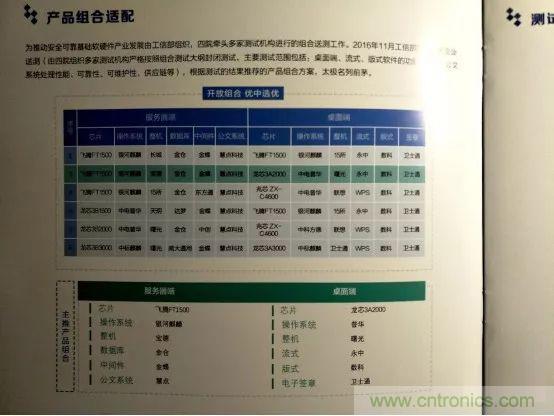 若美國全面禁售芯片，中國武器裝備會不會癱瘓？看完此文你就懂了