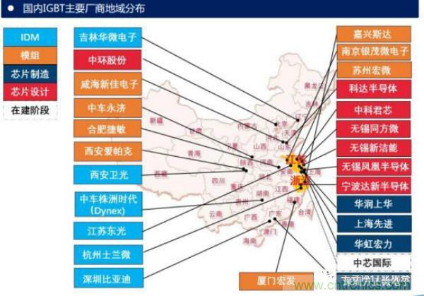 堪稱工業(yè)中的&ldquo;CPU&rdquo;：IGBT，中外差距有多大