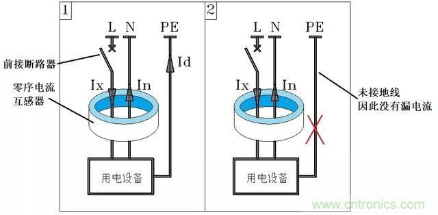 說說1P+N與2P漏電開關在選用上的區別！