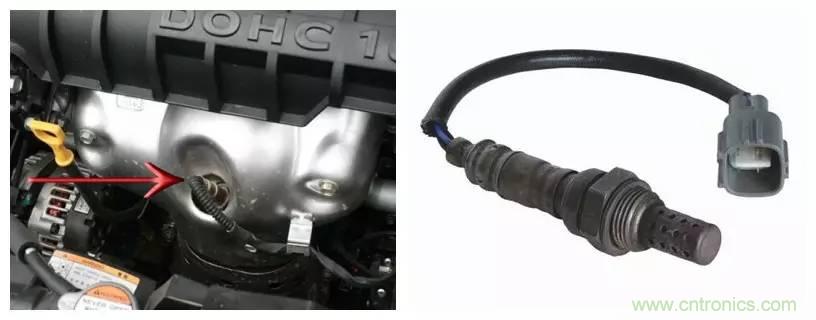汽車上這些傳感器，你真的了解嗎？