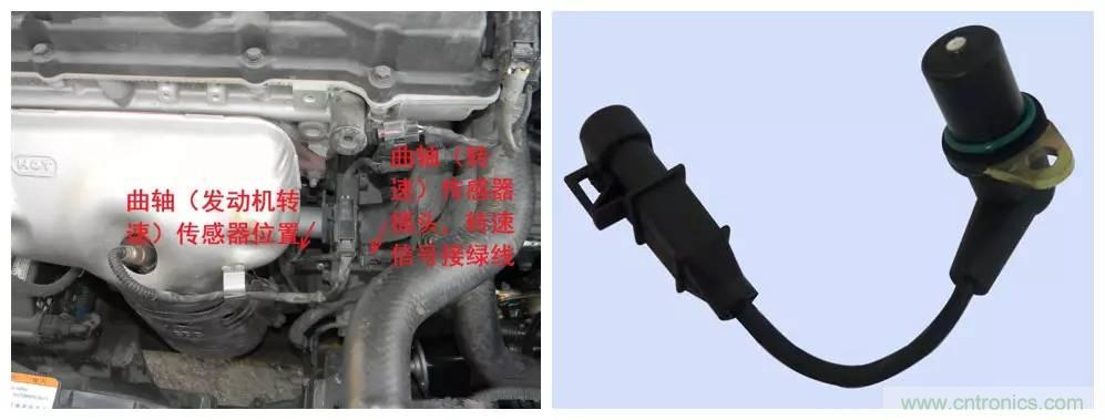 汽車上這些傳感器，你真的了解嗎？
