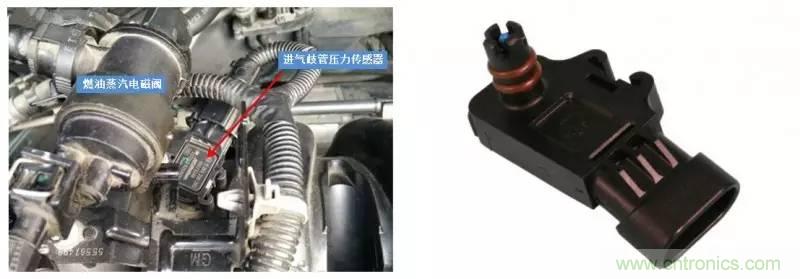 汽車上這些傳感器，你真的了解嗎？