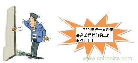 如何輕松解決ESD靜電問題？