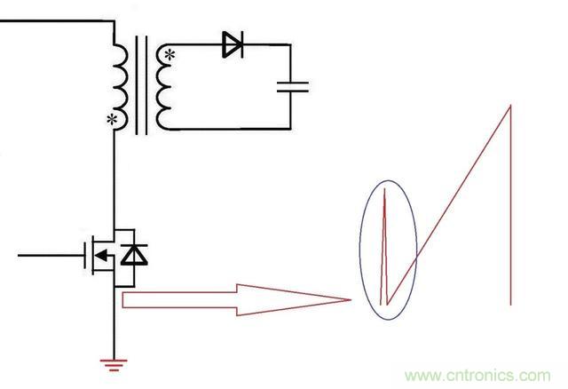 反激電源高壓MOS管電流尖峰怎么產生的？如何減小電流尖峰？