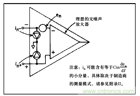 運(yùn)算放大電路，該如何表征噪聲？