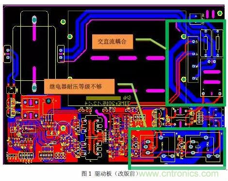 某紅光治療儀器電磁兼容和安規整改