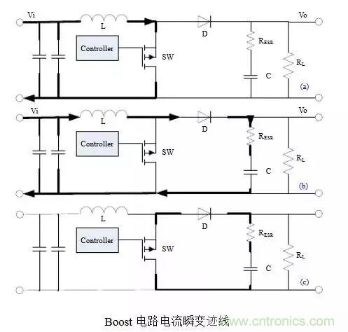 開(kāi)關(guān)電源該如何配置合適的電感？