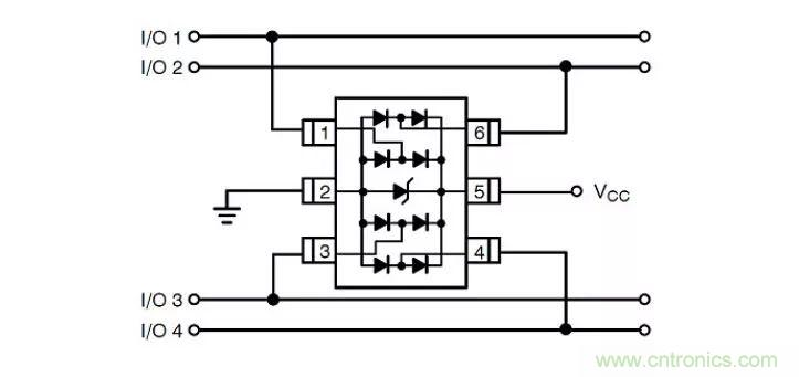 PCB板&ldquo;ESD保護電路設計&rdquo;實戰經驗分享！