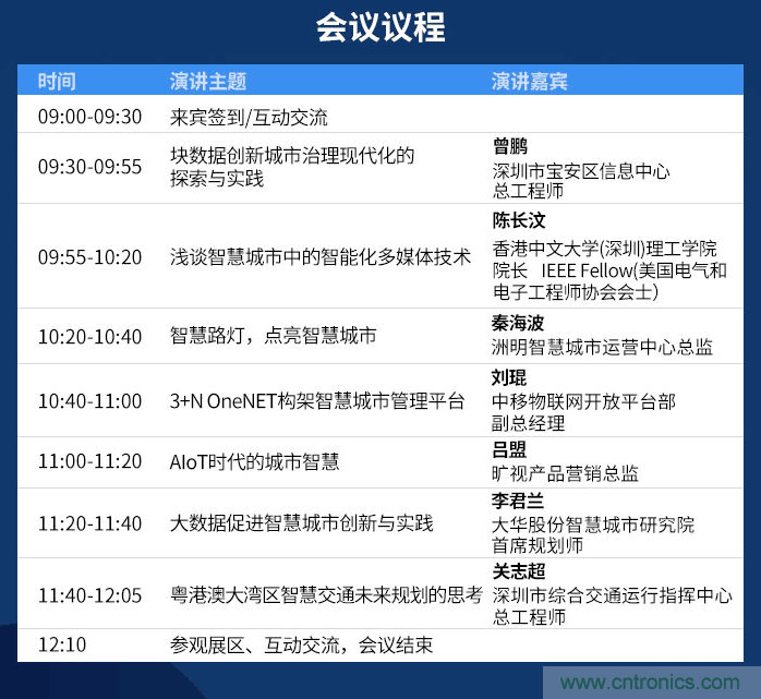 嘉賓陣容持續擴增，這場智慧城市論壇了解一下