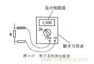 基礎(chǔ)知識篇&mdash;&mdash;電阻