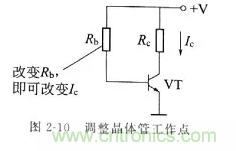 基礎(chǔ)知識篇&mdash;&mdash;電阻