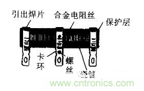 基礎(chǔ)知識篇&mdash;&mdash;電阻