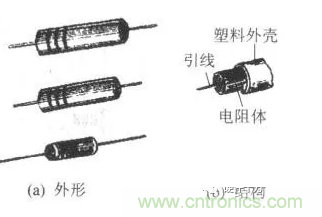 基礎(chǔ)知識篇&mdash;&mdash;電阻