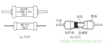 基礎(chǔ)知識篇&mdash;&mdash;電阻