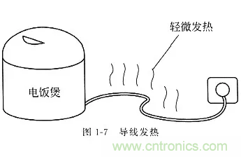 基礎(chǔ)知識篇&mdash;&mdash;電阻