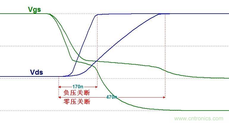 硬件開發，我想和MOS管聊聊